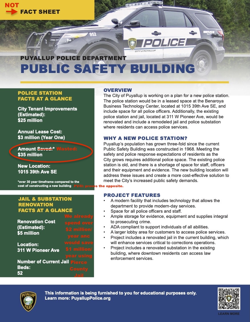 Lessons Unlearned: Taxes Raised for Big Projects & No Public&nbsp;Involvement