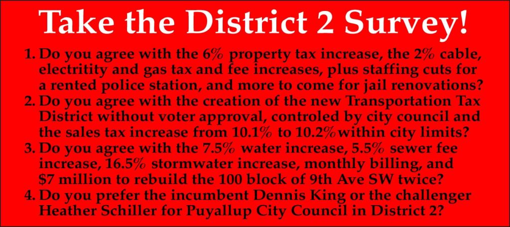 Banner broadcasting "Take the Survey" with 4 sample questions.