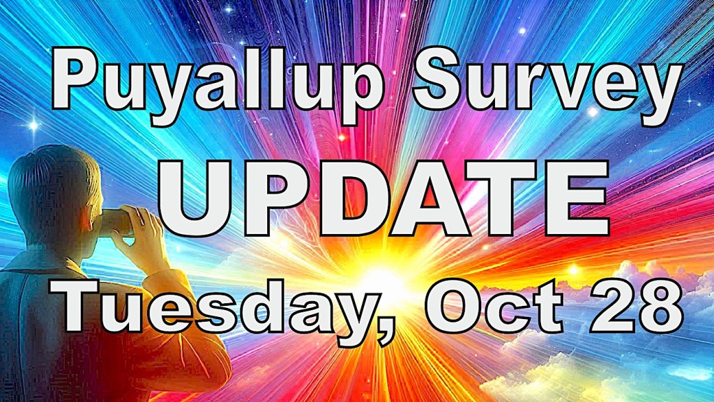 2025 Campaign Survey – Partial Results: Tax Questions & Comments Submitted So&nbsp;Far